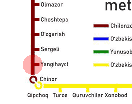 Yangihayot station map