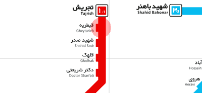 Gheytariyeh station map