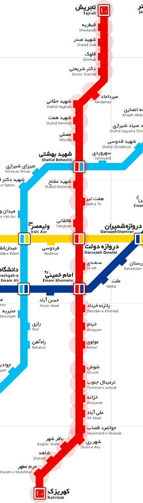Tehran Metro Line 1 map