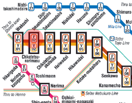 F-02 Chikatetsu-Narimasu station map