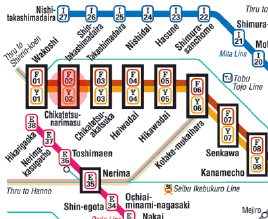 Y-02 Chikatetsu-Narimasu station map