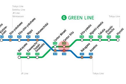 Center-Kita station map