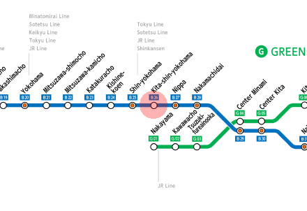 Kita Shin-Yokohama station map