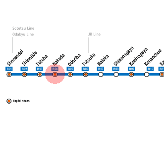 Nakada station map