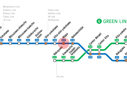 Nippa station map