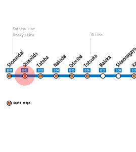 Shimoiida station map